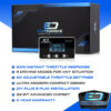 Elitedrive Throttle Master Pedal Controller with 9 Unique Driving Modes - Image 2
