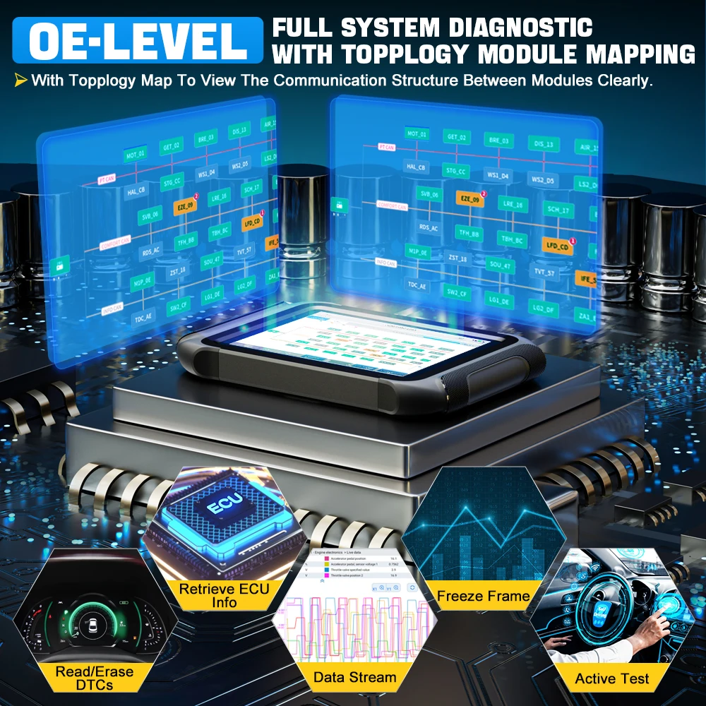 XTOOL D9S PRO - OE-Level Topology Module Mapping