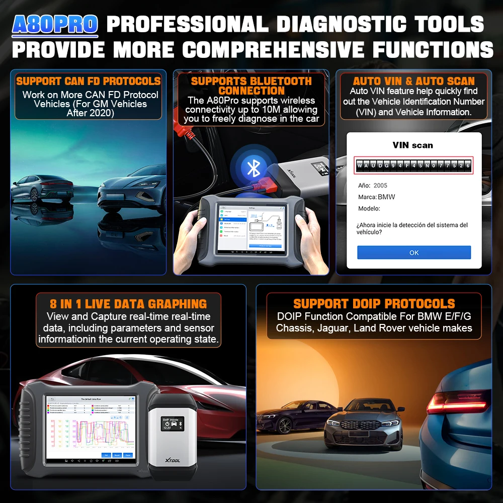 XTOOL A80Pro Professional Diagnostics