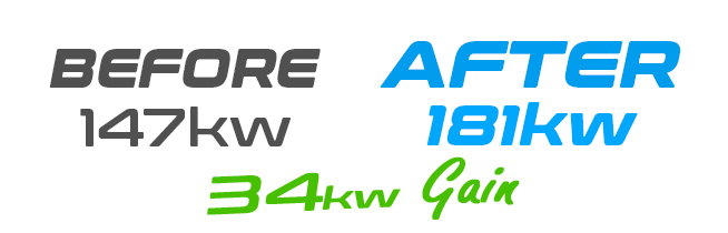 42_'BT50 3.0 2006 – 2011'_KW GAIN