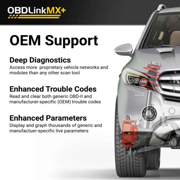 Obdlink mx+oem support